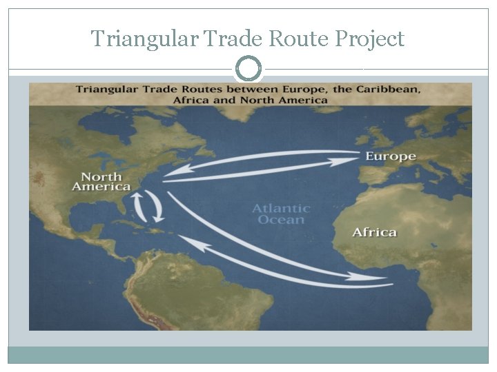 Triangular Trade Route Project 