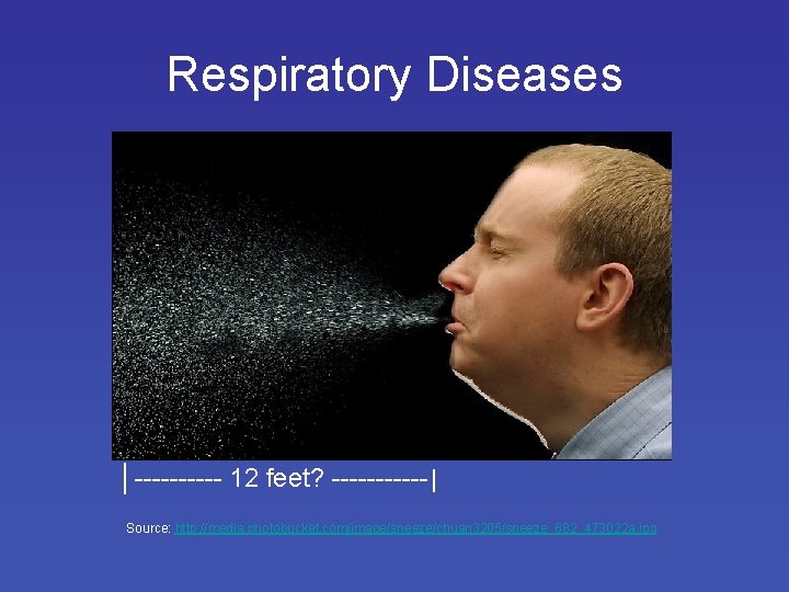 Respiratory Diseases │----- 12 feet? ------│ Source: http: //media. photobucket. com/image/sneeze/chuan 3205/sneeze_682_473022 a. jpg