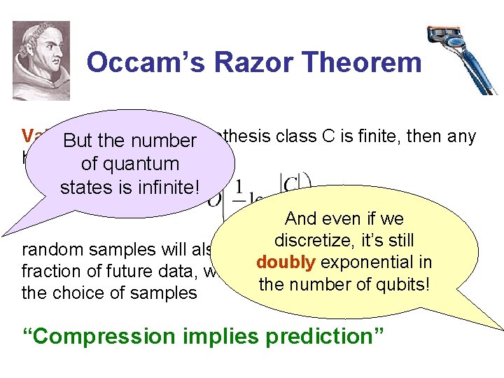 Occam’s Razor Theorem Valiant If the hypothesis class C is finite, then any But