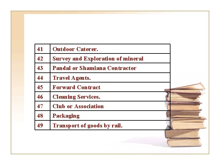 41 Outdoor Caterer. 42 Survey and Exploration of mineral 43 Pandal or Shamiana Contractor