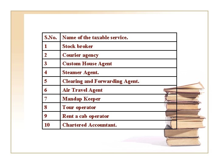 S. No. Name of the taxable service. 1 Stock broker 2 Courier agency 3