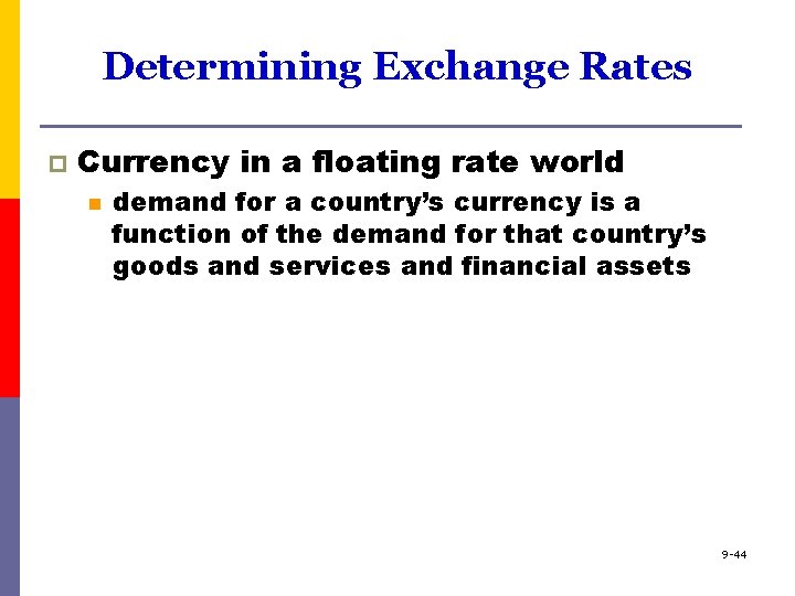 Determining Exchange Rates p Currency in a floating rate world n demand for a