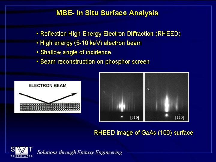 MBE- In Situ Surface Analysis • Reflection High Energy Electron Diffraction (RHEED) • High