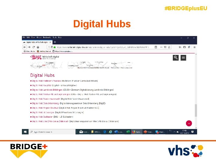 #BRIDGEplus. EU Digital Hubs 
