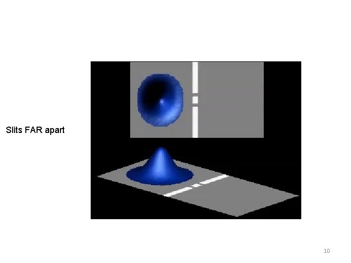 Slits FAR apart 10 