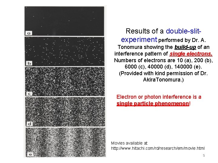 Results of a double-slitexperiment performed by Dr. A. Tonomura showing the build-up of an