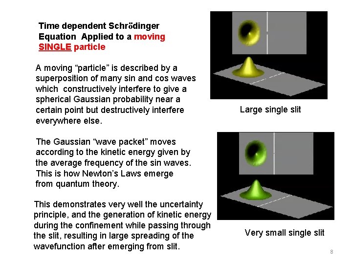 Time dependent Schrödinger Equation Applied to a moving SINGLE particle A moving “particle” is