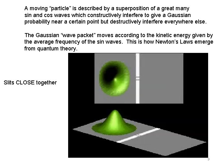 A moving “particle” is described by a superposition of a great many sin and