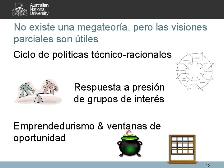 No existe una megateoría, pero las visiones parciales son útiles Ciclo de políticas técnico-racionales