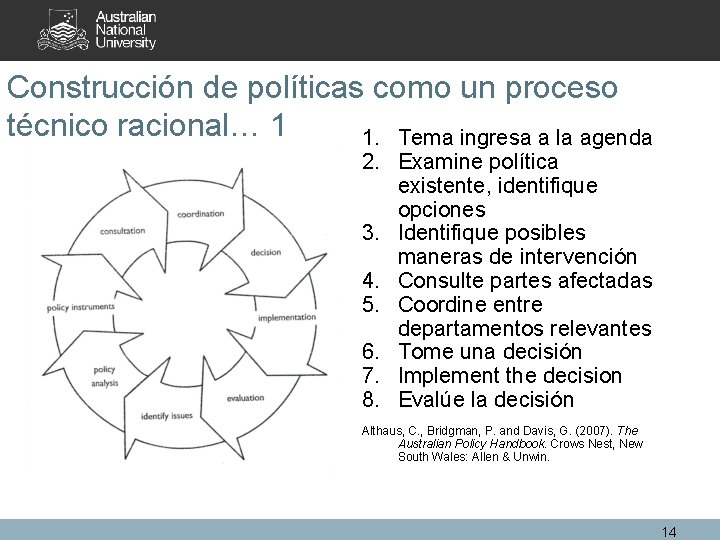 Construcción de políticas como un proceso técnico racional… 1 1. Tema ingresa a la