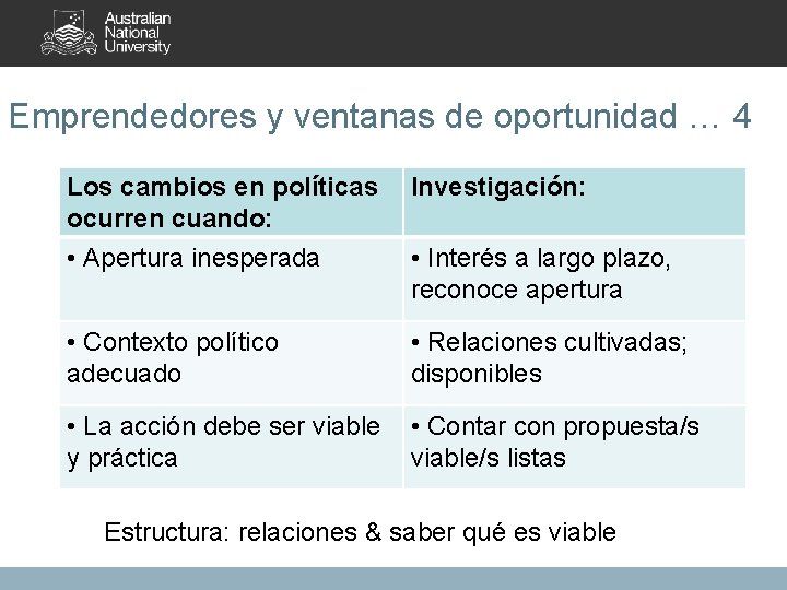 Emprendedores y ventanas de oportunidad … 4 Los cambios en políticas ocurren cuando: Investigación:
