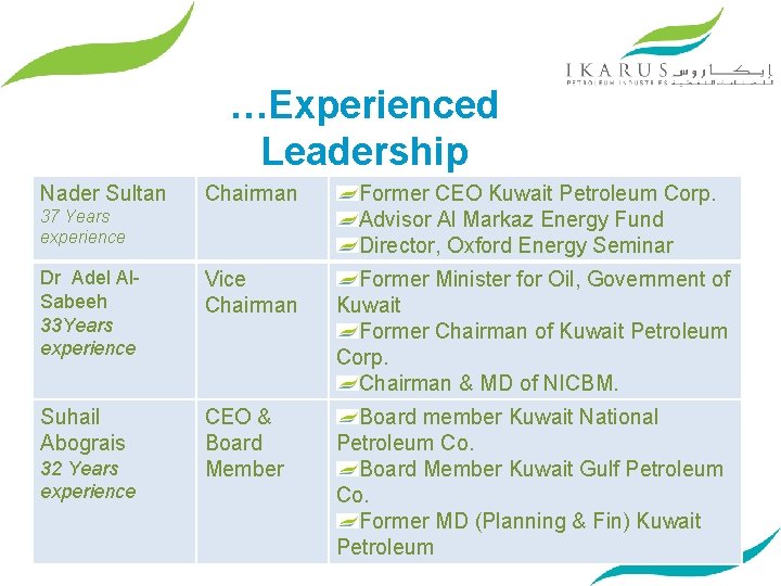 …Experienced Leadership Nader Sultan Chairman Former CEO Kuwait Petroleum Corp. Advisor Al Markaz Energy