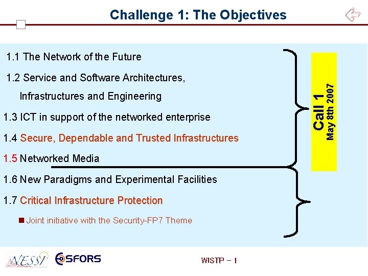 Challenge 1: The Objectives Infrastructures and Engineering 1. 3 ICT in support of the