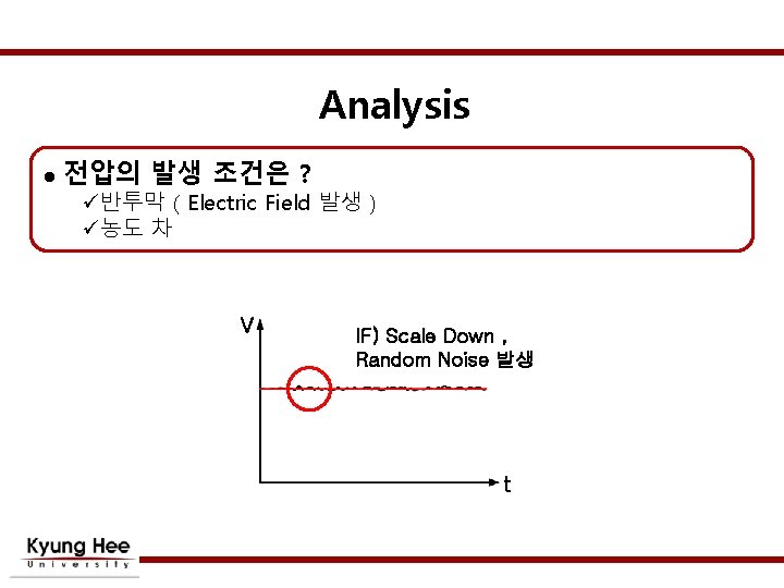 Analysis l 전압의 발생 조건은 ? ü반투막 ( Electric Field 발생 ) ü농도 차