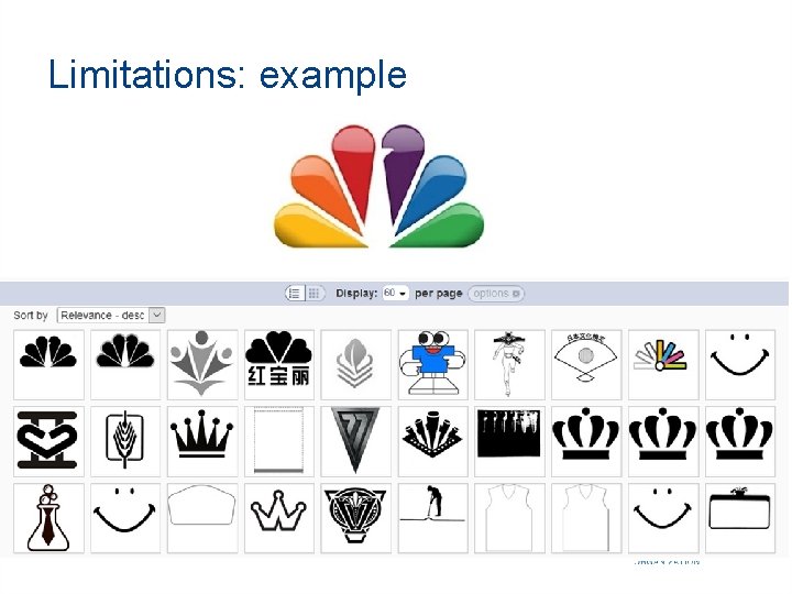 Limitations: example 