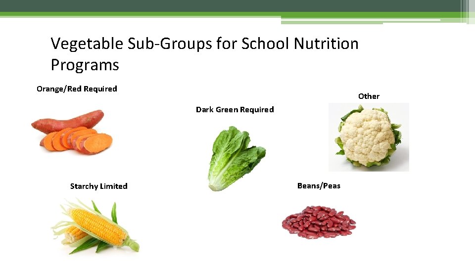 Vegetable Sub-Groups for School Nutrition Programs Orange/Red Required Other Dark Green Required Starchy Limited