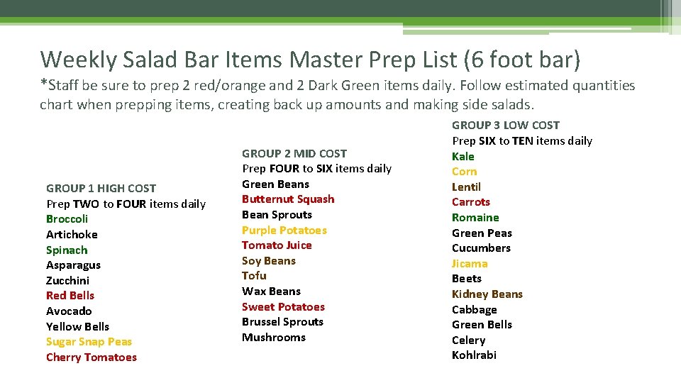 Weekly Salad Bar Items Master Prep List (6 foot bar) *Staff be sure to