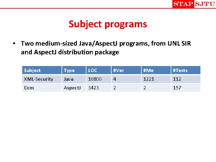 Subject programs • Two medium-sized Java/Aspect. J programs, from UNL SIR and Aspect. J