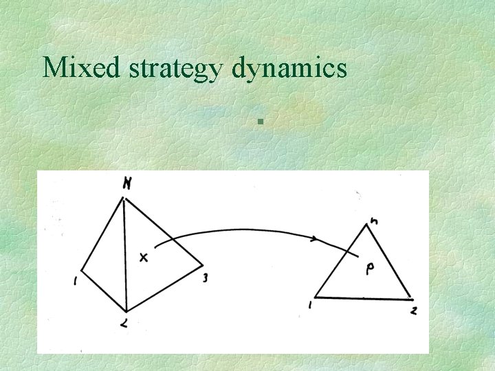 Mixed strategy dynamics § 