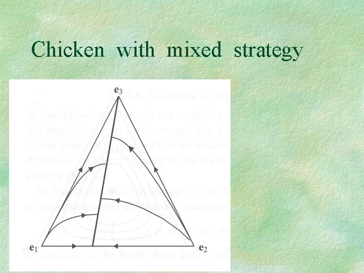 Chicken with mixed strategy 
