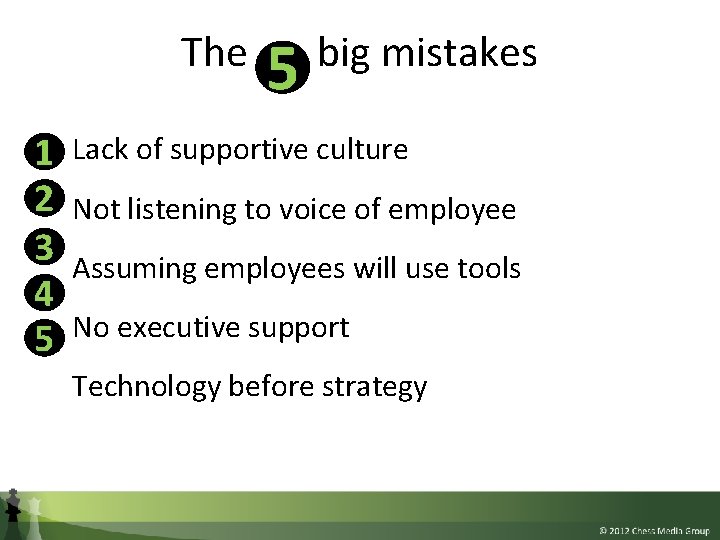 The big mistakes 5 1 Lack of supportive culture 2 Not listening to voice