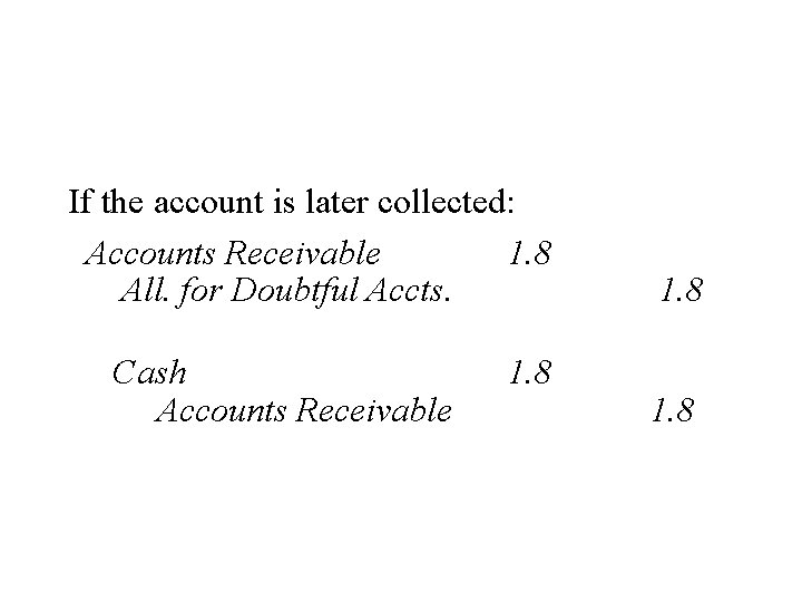 If the account is later collected: Accounts Receivable 1. 8 All. for Doubtful Accts.
