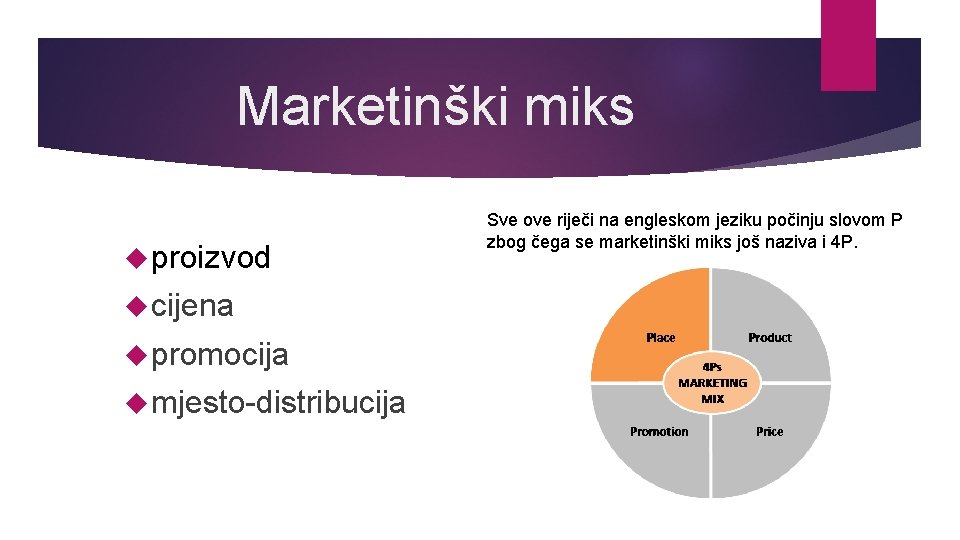 Marketinški miks proizvod cijena promocija mjesto-distribucija Sve ove riječi na engleskom jeziku počinju slovom