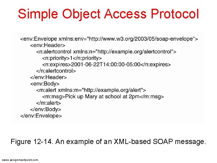 Simple Object Access Protocol Figure 12 -14. An example of an XML-based SOAP message. Simple Object Access Protocol Figure 12 -14. An example of an XML-based SOAP message.