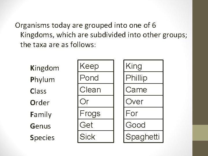 Organisms today are grouped into one of 6 Kingdoms, which are subdivided into other