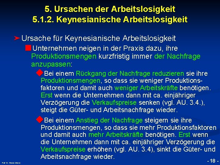 5. Ursachen der Arbeitslosigkeit 5. 1. 2. Keynesianische Arbeitslosigkeit ➤Ursache für Keynesianische Arbeitslosigkeit ■Unternehmen