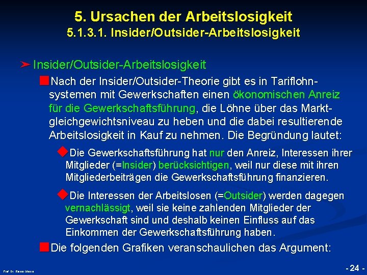 5. Ursachen der Arbeitslosigkeit 5. 1. 3. 1. Insider/Outsider-Arbeitslosigkeit ➤ Insider/Outsider-Arbeitslosigkeit ■Nach der Insider/Outsider-Theorie