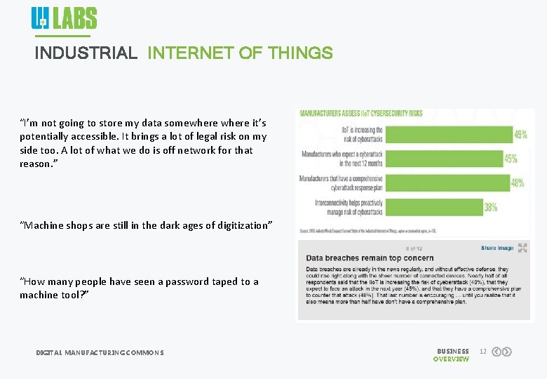 INDUSTRIAL INTERNET OF THINGS “I’m not going to store my data somewhere it’s potentially