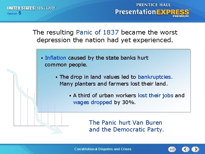 525 13 Section Chapter Section 1 The resulting Panic of 1837 became the worst