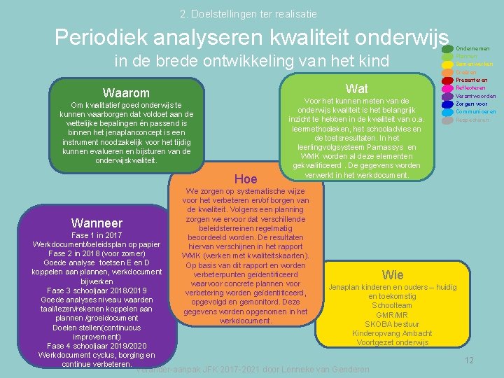 2. Doelstellingen ter realisatie Periodiek analyseren kwaliteit onderwijs in de brede ontwikkeling van het