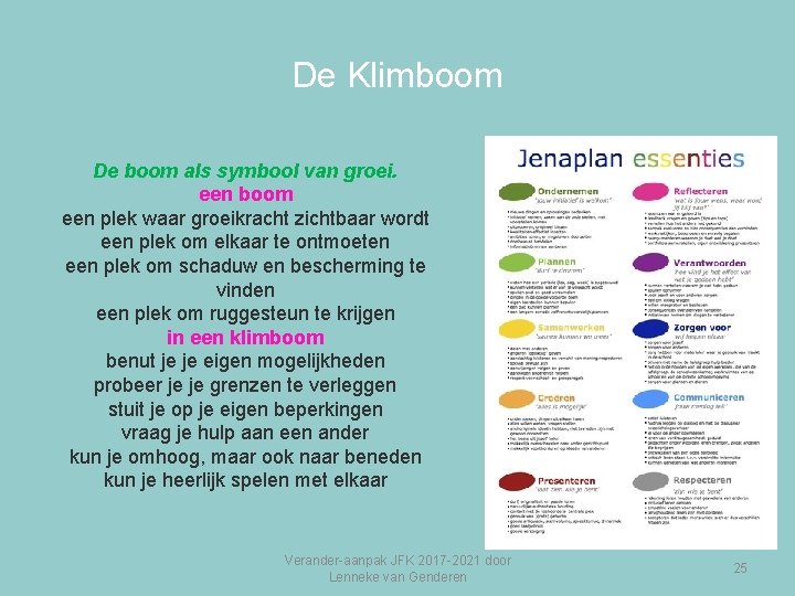 De Klimboom De boom als symbool van groei. een boom een plek waar groeikracht