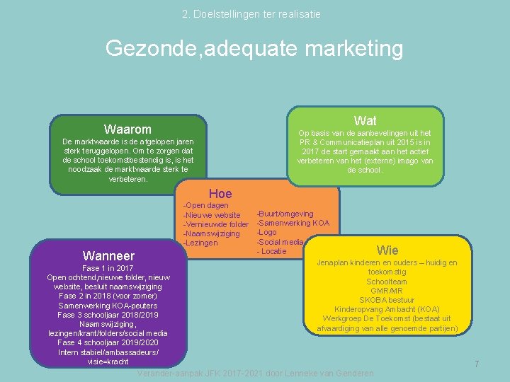 2. Doelstellingen ter realisatie Gezonde, adequate marketing Wat Waarom Op basis van de aanbevelingen