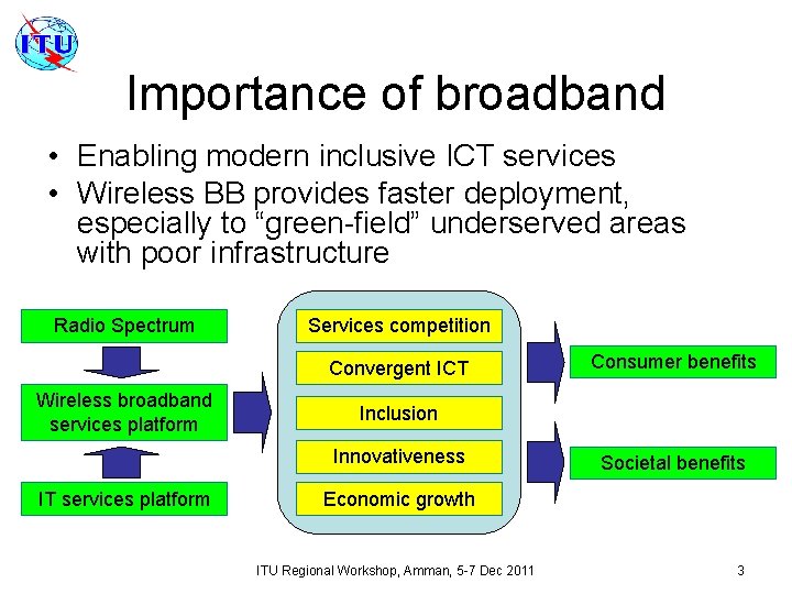 Importance of broadband • Enabling modern inclusive ICT services • Wireless BB provides faster