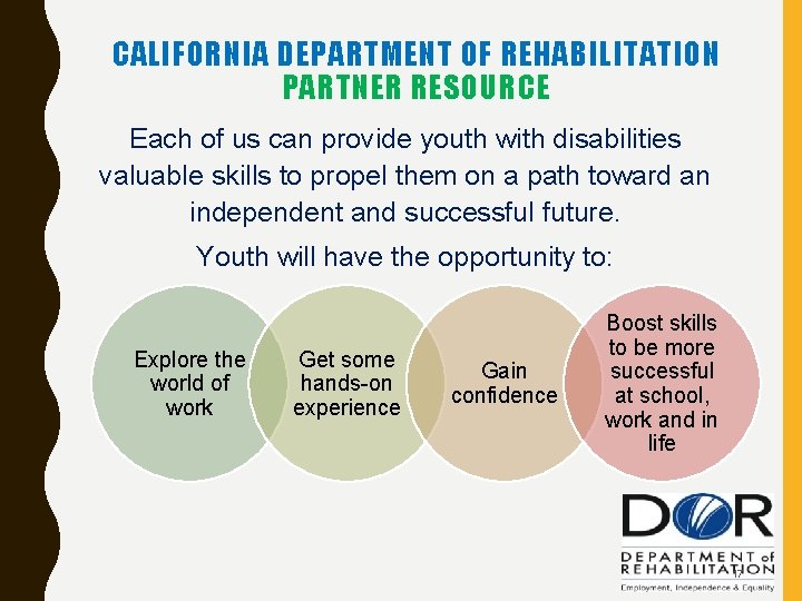 CALIFORNIA DEPARTMENT OF REHABILITATION PARTNER RESOURCE Each of us can provide youth with disabilities