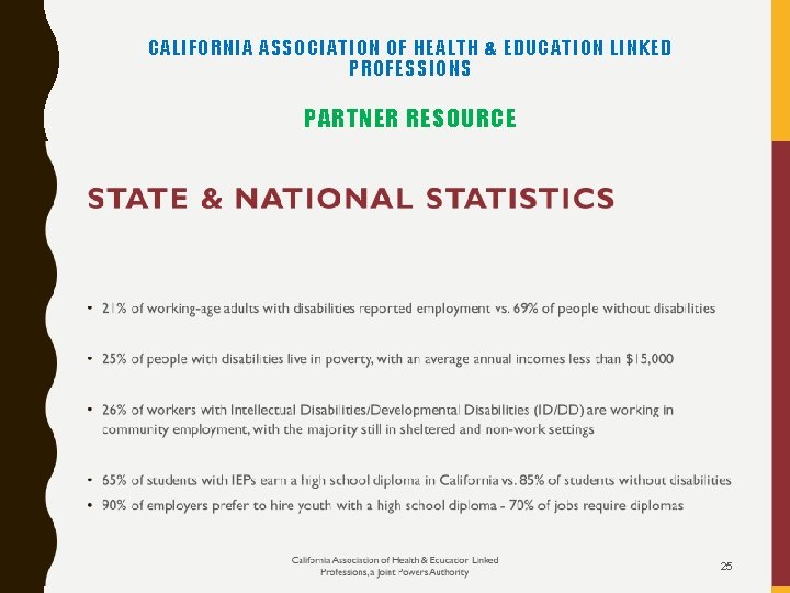 CALIFORNIA ASSOCIATION OF HEALTH & EDUCATION LINKED PROFESSIONS PARTNER RESOURCE 25 