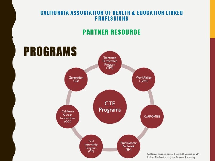 CALIFORNIA ASSOCIATION OF HEALTH & EDUCATION LINKED PROFESSIONS PARTNER RESOURCE 27 