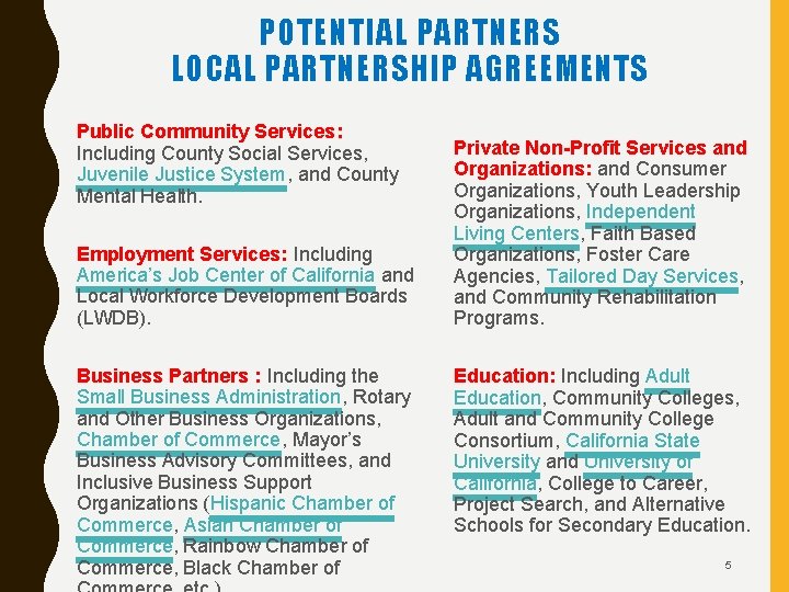 POTENTIAL PARTNERS LOCAL PARTNERSHIP AGREEMENTS Public Community Services: Including County Social Services, Juvenile Justice