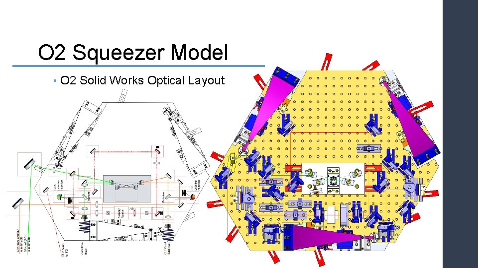 O 2 Squeezer Model • O 2 Solid Works Optical Layout 