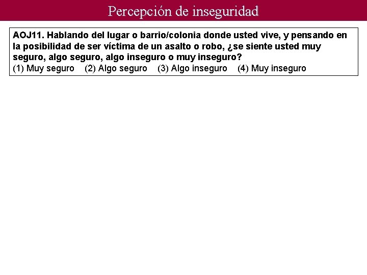 Percepción de inseguridad AOJ 11. Hablando del lugar o barrio/colonia donde usted vive, y