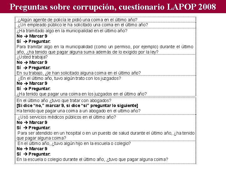 Preguntas sobre corrupción, cuestionario LAPOP 2008 ¿Algún agente de policía le pidió una coima