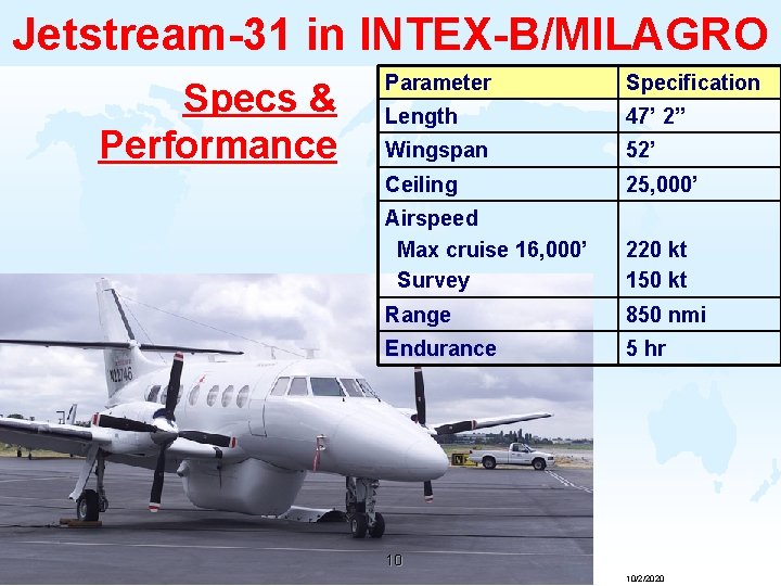 Jetstream-31 in INTEX-B/MILAGRO Specs & Performance Parameter Specification Length 47’ 2” Wingspan 52’ Ceiling