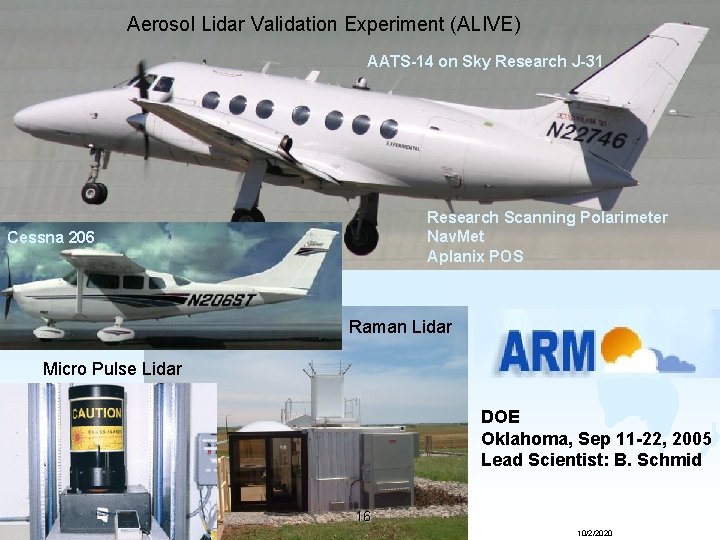 Aerosol Lidar Validation Experiment (ALIVE) AATS-14 on Sky Research J-31 Research Scanning Polarimeter Nav.