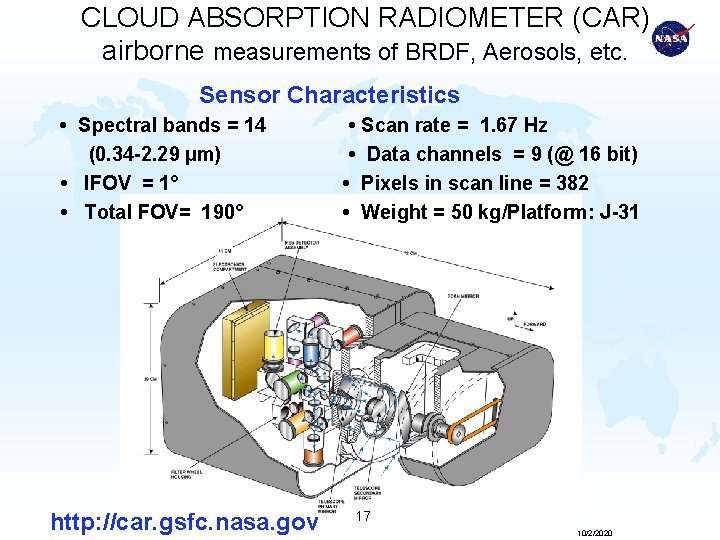 CLOUD ABSORPTION RADIOMETER (CAR) airborne measurements of BRDF, Aerosols, etc. Sensor Characteristics • Spectral