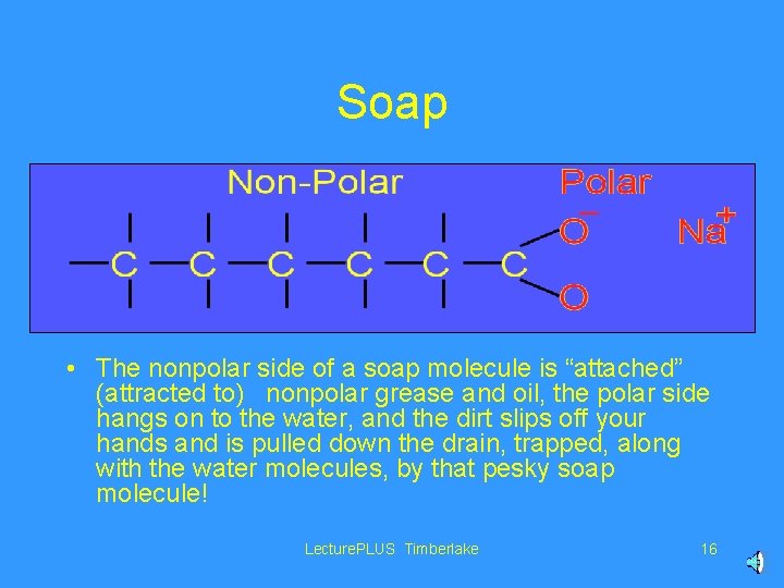 Soap • The nonpolar side of a soap molecule is “attached” (attracted to) nonpolar