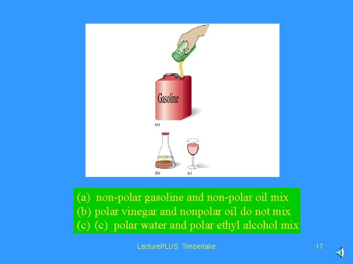 (a) non-polar gasoline and non-polar oil mix (b) polar vinegar and nonpolar oil do