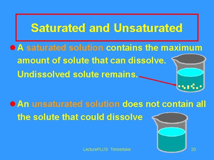 Saturated and Unsaturated l A saturated solution contains the maximum amount of solute that